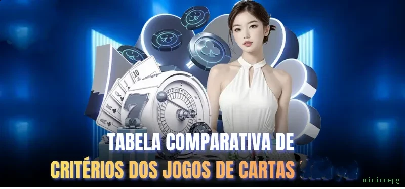 Desempenho do app minionepg em diferentes aparelhos